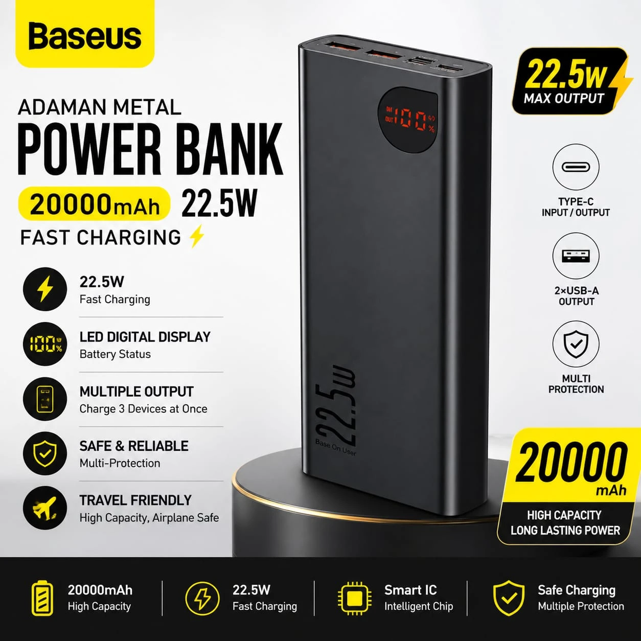 Baseus Adaman Metal Digital Display Power Bank 20000mAh 22.5W Fast Charge