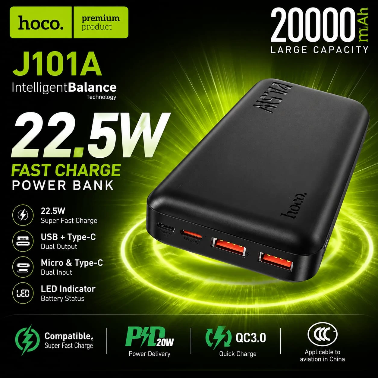 Hoco J101A 20000mAh 22.5W Fast Charge Power Bank